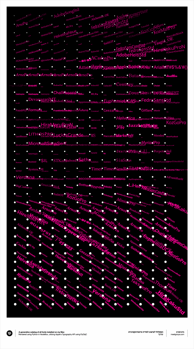 experimentaltypeposters1