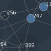 graph-depth2