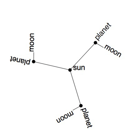 graphics_state5