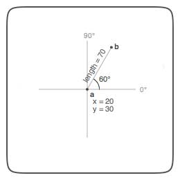 math-trig6