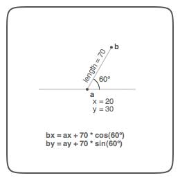math-trig7