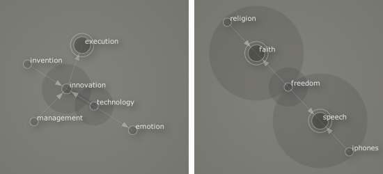 perception_comparisons4