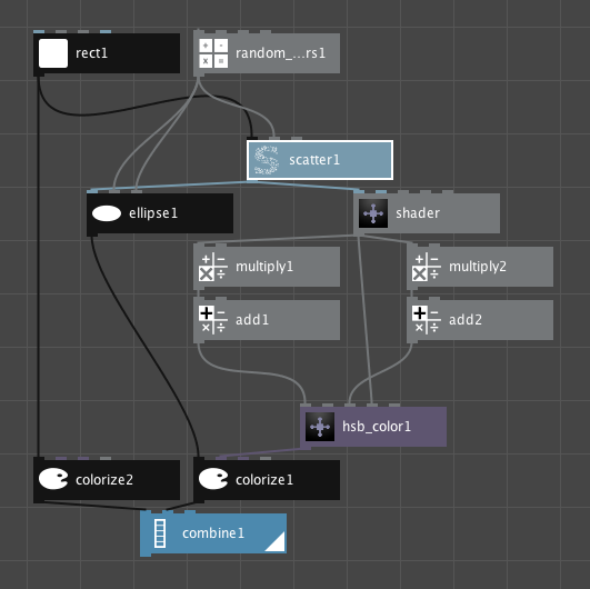 Network part 3