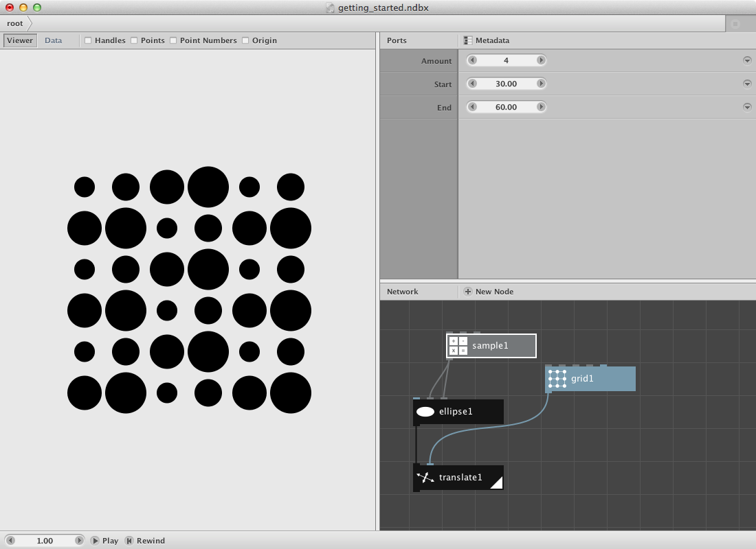 Ellipses having different sizes